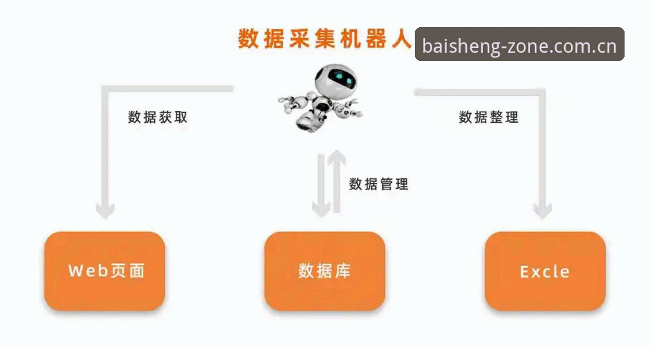 百胜游戏平台使用指南：从首页入口到数据深扒，一篇讲透怎么玩转那个“你熟悉的那个首页”
